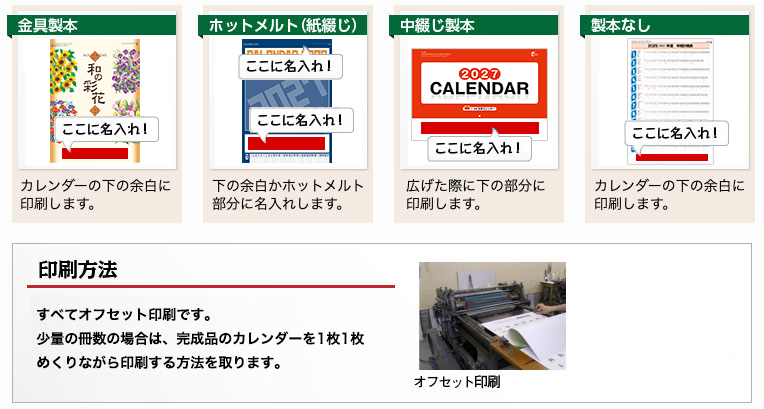 名入れの場所について（壁掛けカレンダー）